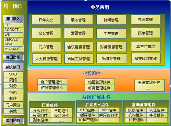 总院综合管理系统解决方案-560.jpg